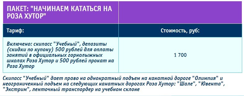 Цена скипассов курорта Роза Хутор в сезоне 2017/2018 9