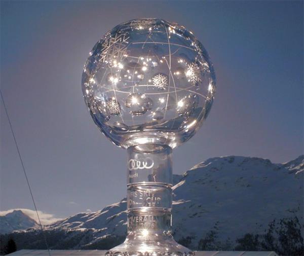 Опубликован календарь Кубка мира предстоящего горнолыжного сезона 2